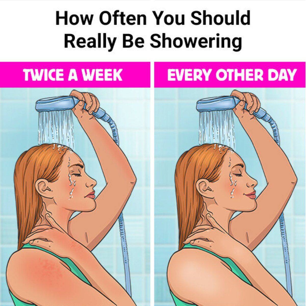 How Often You Should Really Be Showering
