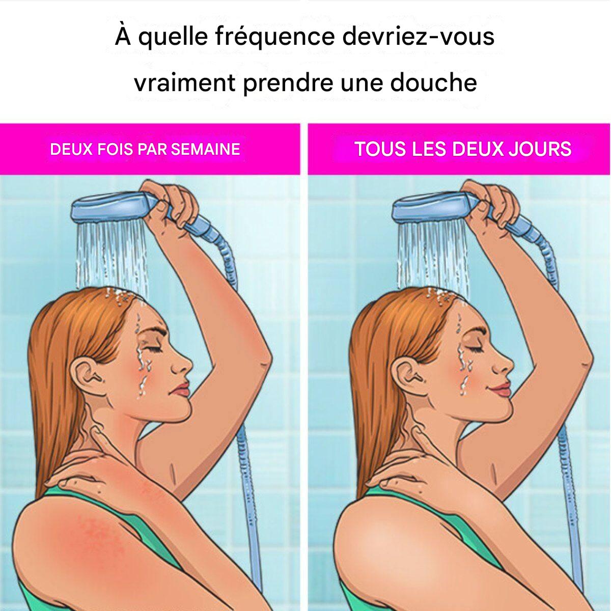 À quelle fréquence prendre une douche ?