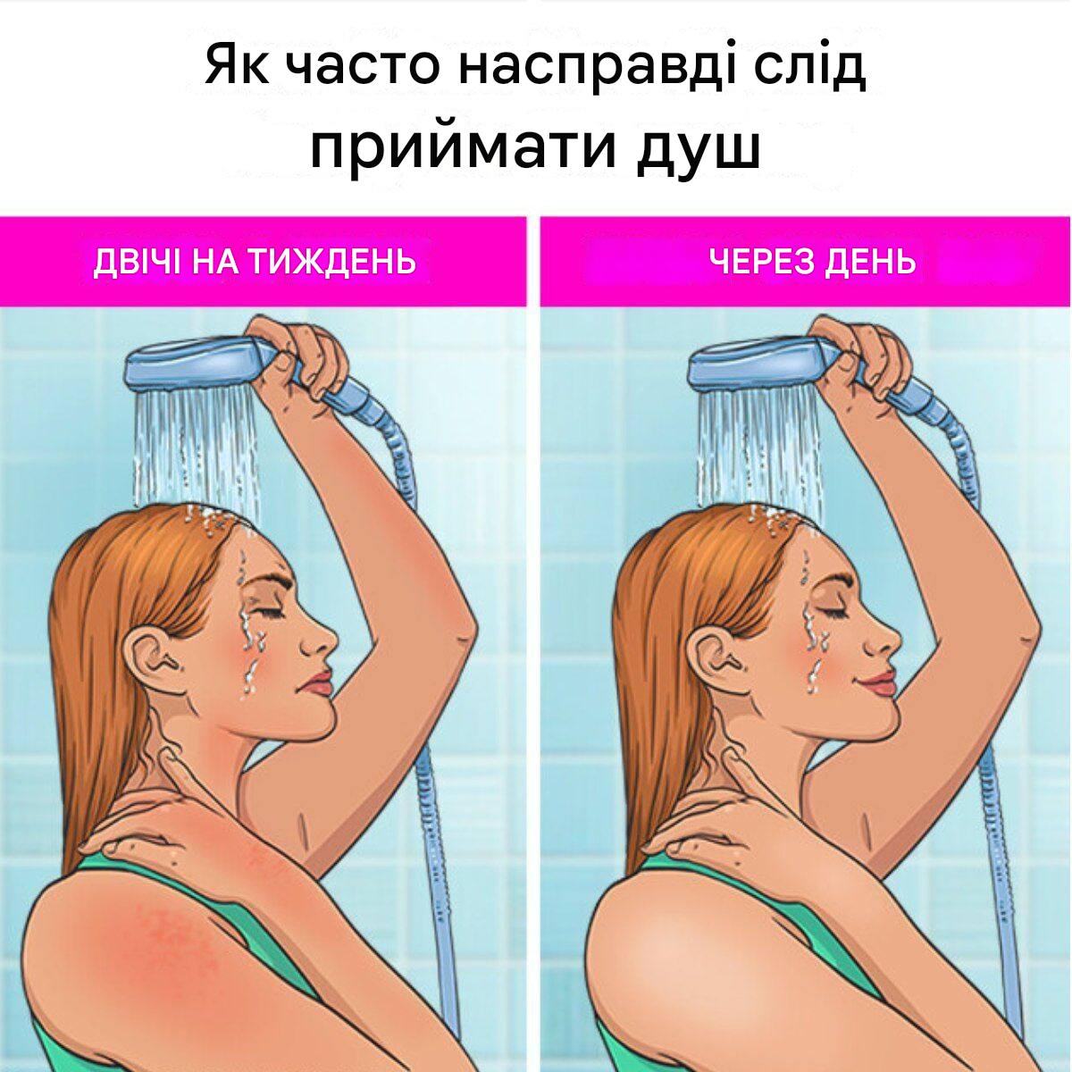 Як часто насправді слід приймати душ